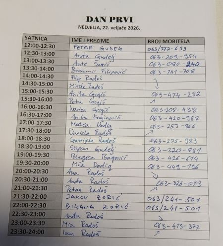 Read more: Popis čitača Biblije župa Seonica